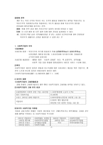사회복지 조직과 환경1-8