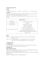 사회복지 조직과 환경1-9