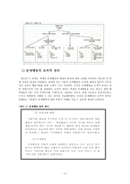 기능적 행동평가 FBA-5