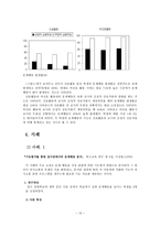 기능적 행동평가 FBA-13
