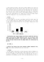 기능적 행동평가 FBA-16