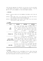 기능적 행동평가 FBA-17