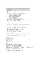 인터넷 중독 문제-6