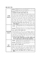 인터넷 중독 문제-11