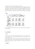 독일의 노인요양 수발보험제도-5