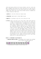 독일의 노인요양 수발보험제도-10