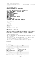 복음적인 예배와 관련된 자료-7