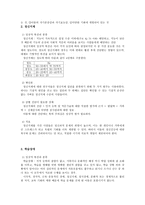 아동정신병리 레포트-2