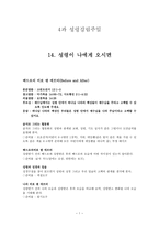 성령강림 주일 성령이 나에게 오시면-1