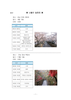 우리 지역 독거노인의 건전한 이성교제를 위한 집단프로그램-8