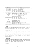 Bowen의 가족치료-2