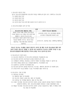 청소년 지도 방법론 청소년 지도 방법론 의의해-4