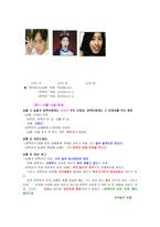 방송에서의 여성 왜곡 웃찾사의 끔찍이 와 깜찍이-3