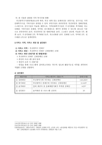 신체장애인의 삶의 질 향상을 위한 문화체험 프로그램-2
