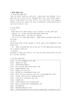 영국 정부와 정치-1