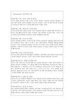 청소년의 행동장애-3