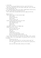 청소년의 행동장애-7