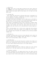 노인복지관의 이해1-1