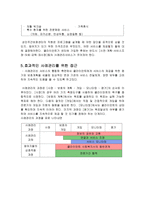 장기요양 사례관리모델-3