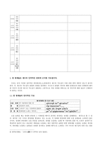법적인 정당성을 초월하는 사랑의 실천-2