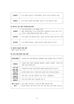 프로그램 평가 레포트-5