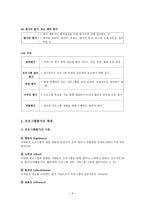 프로그램 평가 레포트-6