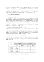 장애인복지법 한국 장애인의 특수교육-6