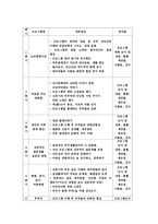 건강가 정론 프로그램 움트는 행복캠프 건강가 정론 프로그램 움트는 행복캠프-2