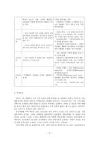영국의 주거복지정책-4