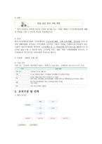 광주광역시 시각장애인 복지관1-4