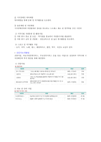 광주광역시 시각장애인 복지관1-8
