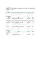 광주광역시 시각장애인 복지관1-9