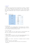 광주광역시 시각장애인 복지관1-11