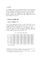 여성의 경제활동 현황과 문제점 고찰-4