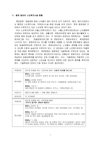 노인의 메카 종묘공원의 지역 복지적 의의 리포트-7