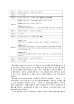 노인의 메카 종묘공원의 지역 복지적 의의 리포트-8