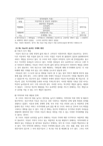 빈곤아동과 위스타트 운동-18