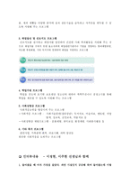 대광 여성청소년의 집-3