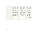 4대 보험 레포트-13