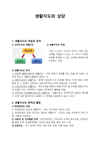 생활지도와 상담1-1