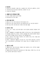 생활지도와 상담1-2