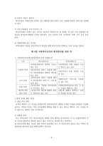 사회복지조직과 환경-5