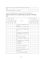 가정환경 이청 소년 히키코모리 형성에 미치는 영향 연구가 정환경 이청 소년 히키코모리 형성에 미치는 영향 연구-18