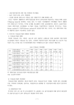 아동양육시설보호사업-7
