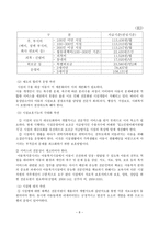 아동양육시설보호사업-8