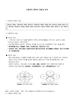 사회복지정책의 개념과 성격-1