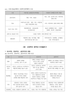 사회복지정책의 개념과 성격-4