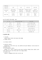 사회복지정책의 개념과 성격-7
