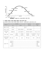 사회복지정책의 개념과 성격-8