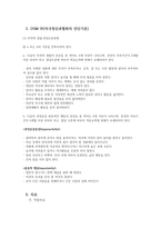 주의력결핍 과잉행동장애 ADHD1-3